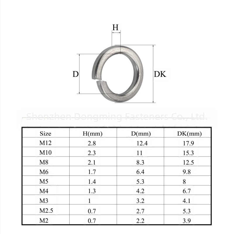GB93 τυπική ελατηριώδης δακτύλιος – σετ 600 τεμάχια, σε κουτί, Wagao μάρκα, υλικό κατηγορίας 8