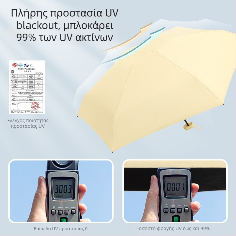 Ομπρέλα κάψουλας για γυναίκες, με 6 ράβδους, ύφασμα 210T, UPF >40, χειροκίνητο άνοιγμα-κλείσιμο, βάρος 220 g