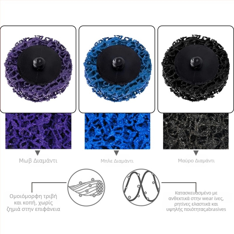 Σετ δίσκων λείανσης με σύστημα γρήγορης αλλαγής και διπλό δοχείο, σώμα από νάιλον, σύνδεση TR, καφέ κορούνδιο