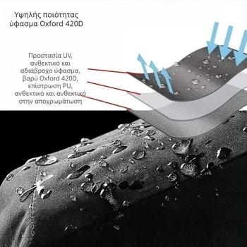 Κάλυμμα σετ ντραμς, αδιάβροχο και UV προστασία, πολυεστερικό ύφασμα με επένδυση πολυεστέρα, εσωτερική/εξωτερική χρήση, με καμπύλο ιμάντα ώμου.
