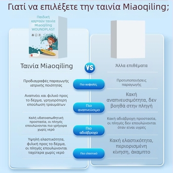 Παιδικός αδιάβροχος επίδεσμος σε μορφή καρτούν, μιας χρήσης, απαλό PE υλικό, 100 τεμάχια ανά κουτί, μάρκα Miaoqiling
