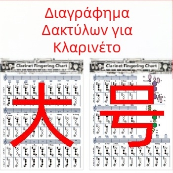 Χάρτης δακτυλισμού για κλαρινέτο, μοντέλο Clarinet Chart, υλικό επικαλυμμένο χαρτί, συσκευασία πλαστικό σακουλάκι, μάρκα Chuan mei