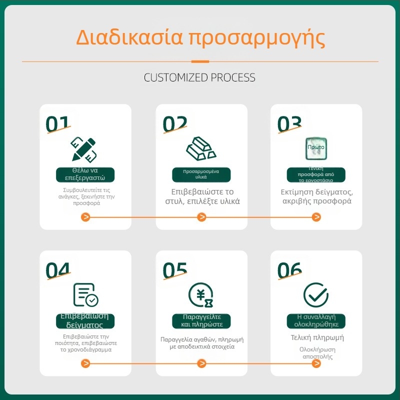 Αλουμινένιος αποσπώμενος τροχός για σχολικές τσάντες, έξι τροχοί, για ανάβαση σκαλοπατιών