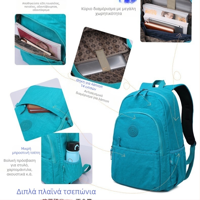 Σακίδιο ταξιδιού από νάιλον, 20–35L, αναπνέσιμο, αδιάβροχο, αντοχή στη φθορά, αστικός μινιμαλιστικός σχεδιασμός, συμβατό με φορητό υπολογιστή 14 ιντσών