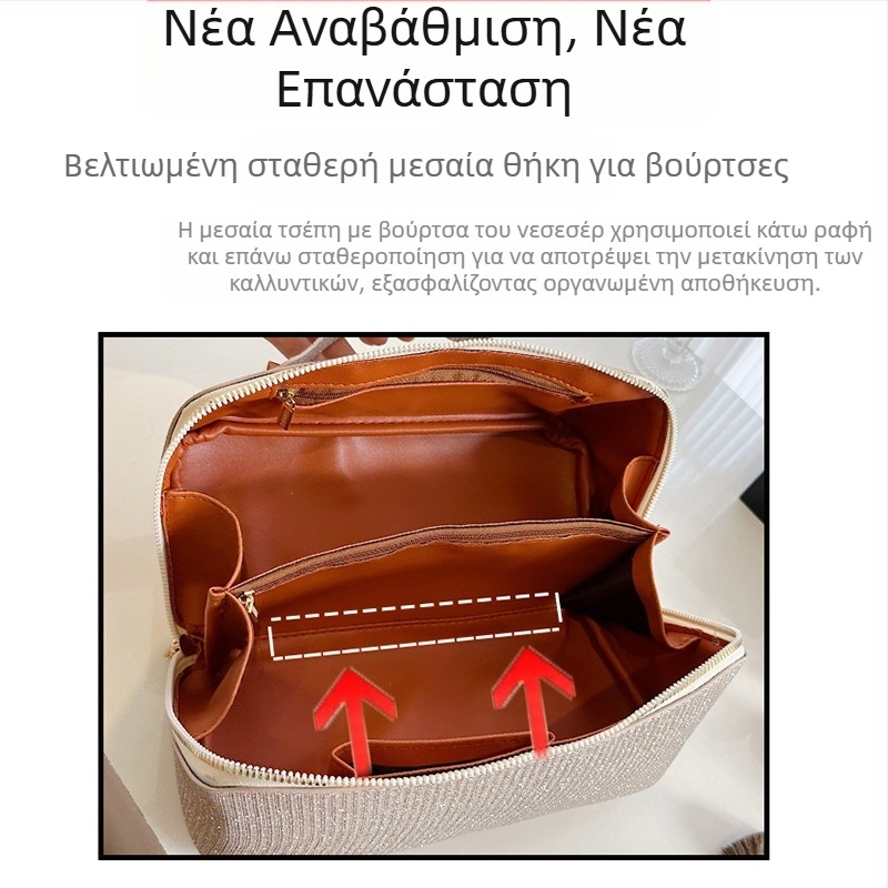 Τσαντάκι μακιγιάζ - εξωτερικό πολυεστέρα, επένδυση PU, αδιάβροχη και κατάλληλη για αποθήκευση για γυναίκες, Hina Comfort