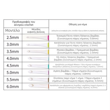 Σετ 8 βελονοκύκλων για πλέξιμο με μαλακές λαβές σιλικόνης και ABS κατασκευή, μινιμαλιστικό στυλ, δυνατότητα εξατομίκευσης