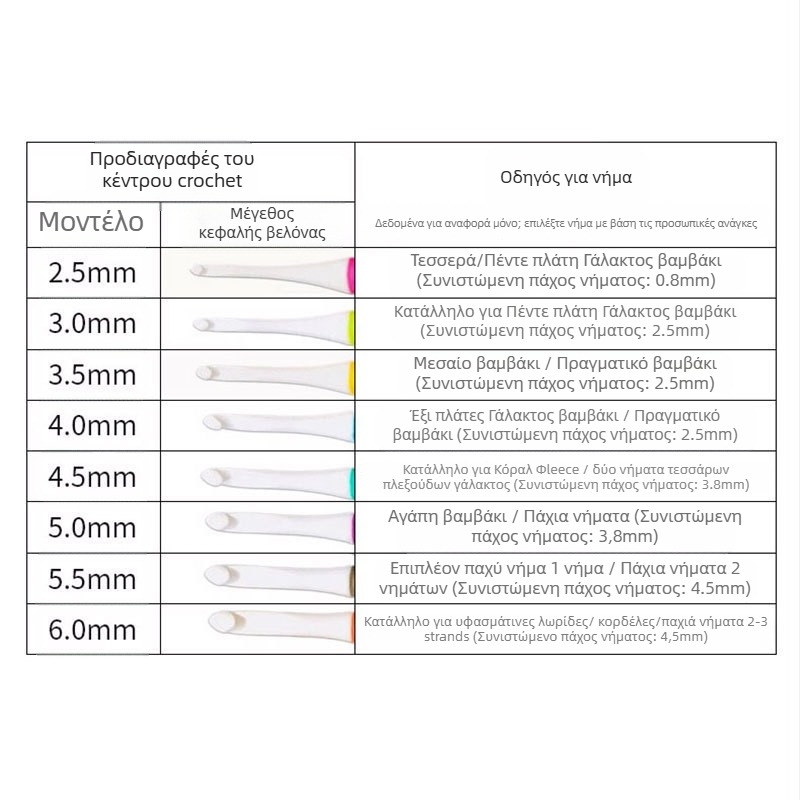 Σετ 8 βελονοκύκλων για πλέξιμο με μαλακές λαβές σιλικόνης και ABS κατασκευή, μινιμαλιστικό στυλ, δυνατότητα εξατομίκευσης
