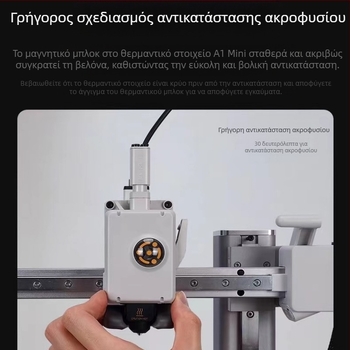 Α1/Α1mini Αναβαθμισμένη κεφαλή εξώθησης για 3D εκτύπωση με αποσπώμενο ακροφύσιο από σκληρυμένο χάλυβα και θερμοανθεκτική θήκη σιλικόνης