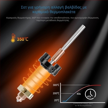K2 Plus κεραμικό άκρο θέρμανσης με σετ ακροφυσίων — ενσωματωμένο σκληρυμένο ατσάλι, διμεταλλικό ακροφύσιο, σετ θέρμανσης υψηλής θερμοκρασίας