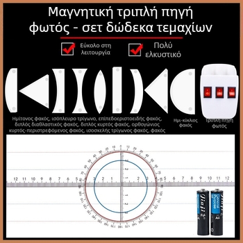 Liuxin Σύστημα φωτισμού με μαγνητική έλξη, σετ 12 τεμαχίων για οπτικά πειράματα φυσικής σε γυμνάσιο