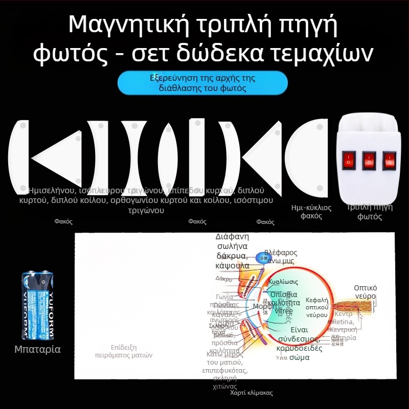 Liuxin Σύστημα φωτισμού με μαγνητική έλξη, σετ 12 τεμαχίων για οπτικά πειράματα φυσικής σε γυμνάσιο