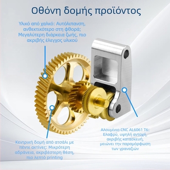 X1P1 Extruder για 3D Εκτύπωση – πλήρης μεταλλική κατασκευή, μπρούτζος, ενισχυμένο ατσάλι, DLC εξαρτήματα γραναζιών