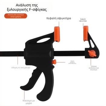 Σφιγκτήρας ξυλουργικός τύπου F με γρήγορη στερέωση σε ορθογώνια γωνία και μηχανισμό ενεργοποίησης για ισχυρό σφίξιμο