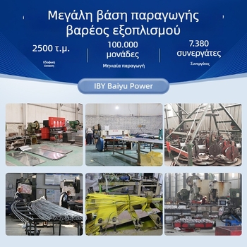 Ανοξείδωτος απωθητής πουλιών με κίνηση από τον άνεμο, για σιδηροδρομικές γραμμές και οπωρώνες, ανακλαστικός περιστρεφόμενος ανεμογεννήτριας για γραμμές υψηλής τάσης