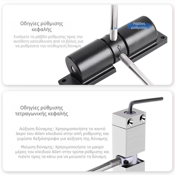 Κυκλικός αυτόματος μηχανισμός κλεισίματος πόρτας με σιωπηλό κλείσιμο, μηχανισμό επαναφοράς και προστασία από σύγκρουση