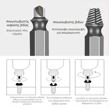 Εργαλείο εξαγωγής σπασμένων καλωδίων – πολυλειτουργικό εργαλείο ανάσυρσης (Μήκος: 110; Χρήση: Σπασμένα καλώδια; Υλικό: Ατσάλι; Βάρος: 1)