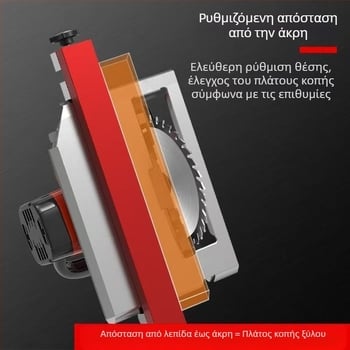 Ρυθμιζόμενη βάση υποστήριξης κοπής μηχανής – εργαλείο ευθυγράμμισης με ρυθμιζόμενη απόσταση από το άκρο και βάση διάτρησης για κοπή πάνελ ξύλου
