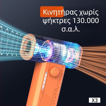 Συμπαγής τουρμπινικός ανεμιστήρας με ενσωματωμένο φωτισμό, πολυλειτουργικός μικρός χειροκίνητος για κάμπινγκ και εξωτερικές δραστηριότητες, υψηλής ταχύτητας ροή αέρα και φυσητήρας σκόνης