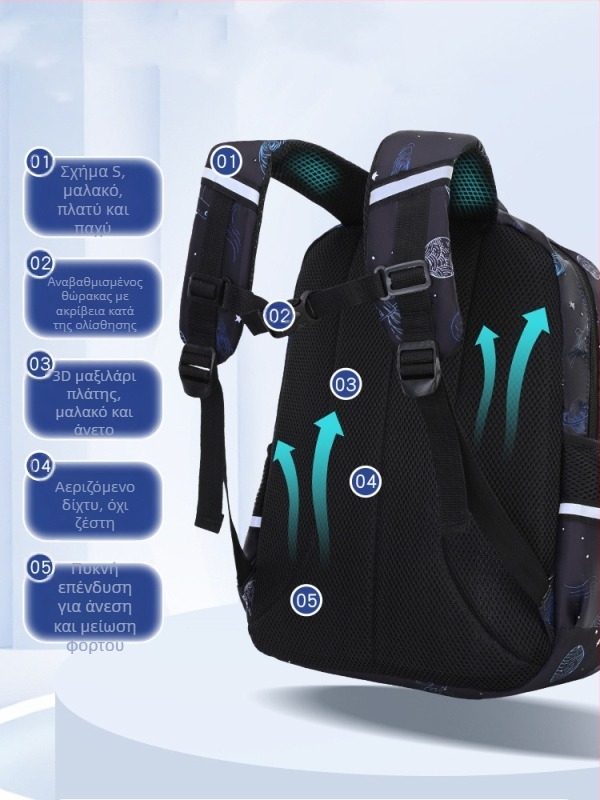 Σακίδιο σχολείου από καμβά με αδιάβροχη προστασία, ανακλαστικές λωρίδες, μεγάλη χωρητικότητα και καμπύλες ιμάντες ώμου