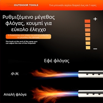 Cross the road Πιστόλι φλόγας 220 – εξωτερική ανάφλεξη, επεξεργασία κρέατος, φλογοβόλο για εστιατόριο σούσι, συσκευασία 120 τεμάχια