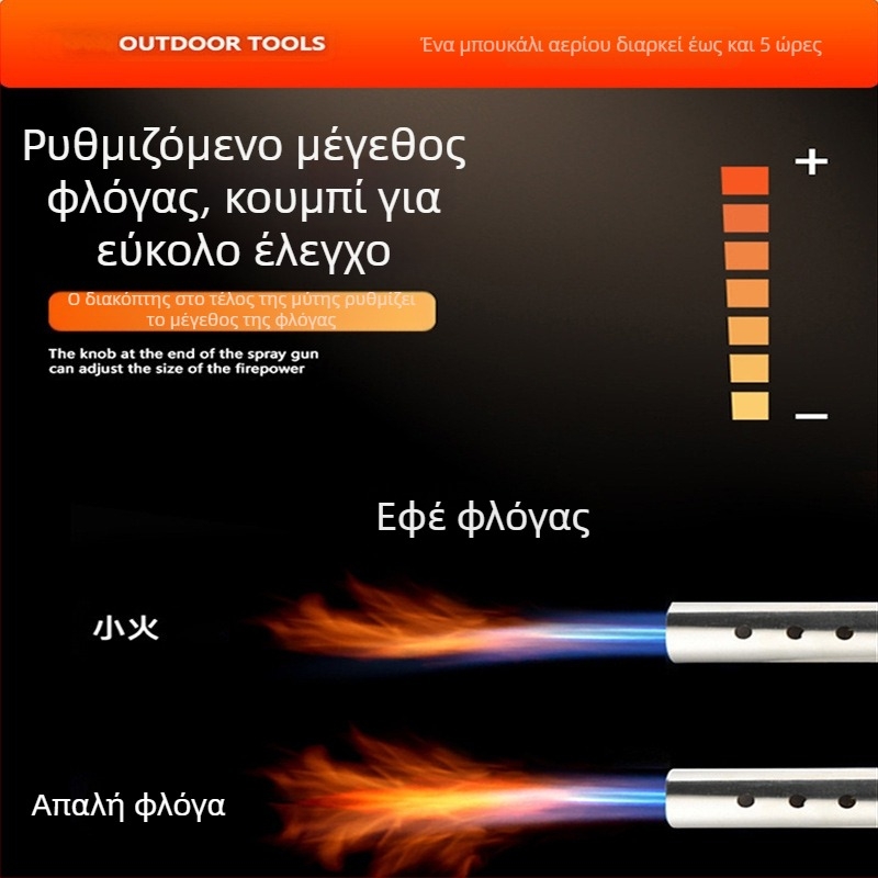Cross the road Πιστόλι φλόγας 220 – εξωτερική ανάφλεξη, επεξεργασία κρέατος, φλογοβόλο για εστιατόριο σούσι, συσκευασία 120 τεμάχια