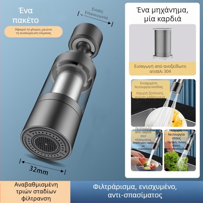 Φίλτρο βρύσης κουζίνας – κυλινδρική κεφαλή κατά των πιτσιλισμάτων, ανοξείδωτο ατσάλι, ματ φινίρισμα, περιστρεφόμενη εγκατάσταση, ενιαίος σχεδιασμός