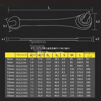 Κλειδί ρατσετ (Υλικό: κράμα χρωμιοβανιδίου χάλυβας; Διαχείριση επιφανείας: Άλλο; Τύπος: κλειδί ρατσετ)