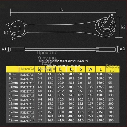 Κλειδί ρατσετ (Υλικό: κράμα χρωμιοβανιδίου χάλυβας; Διαχείριση επιφανείας: Άλλο; Τύπος: κλειδί ρατσετ)