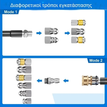 Ανοξείδωτος ακροφύσιο υψηλής πίεσης για καθαρισμό αποχετευτικών αγωγών με σύνδεση 1/4 in και γρήγορη σύνδεση 3/8 in, μάρκα Independent