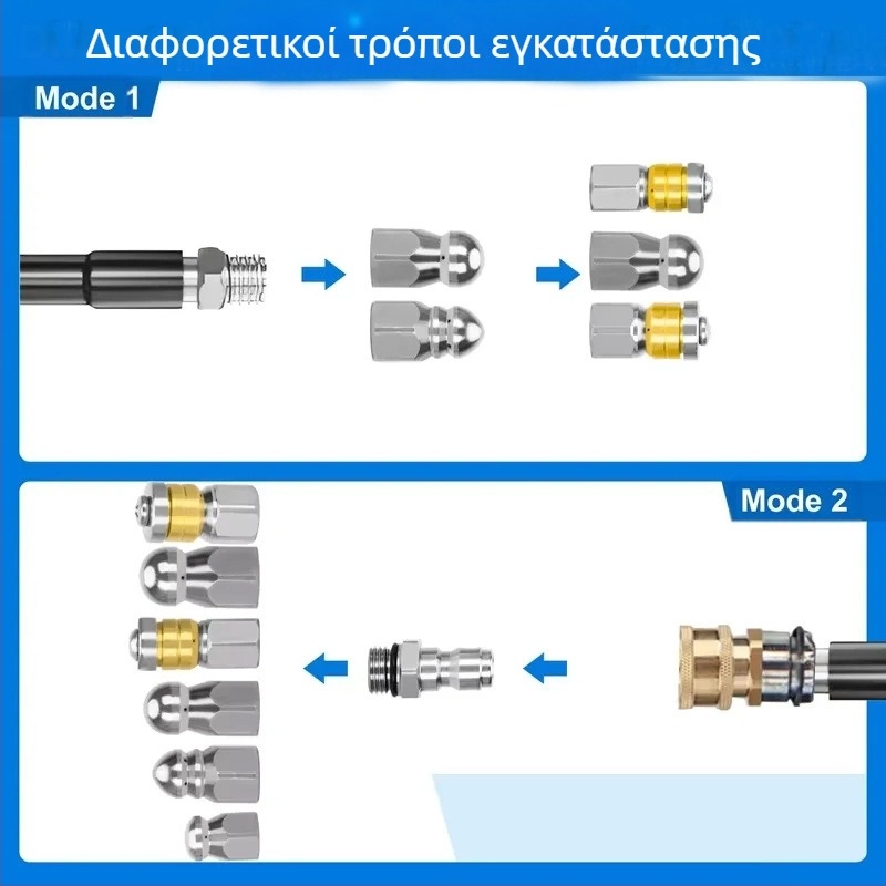 Ανοξείδωτος ακροφύσιο υψηλής πίεσης για καθαρισμό αποχετευτικών αγωγών με σύνδεση 1/4 in και γρήγορη σύνδεση 3/8 in, μάρκα Independent