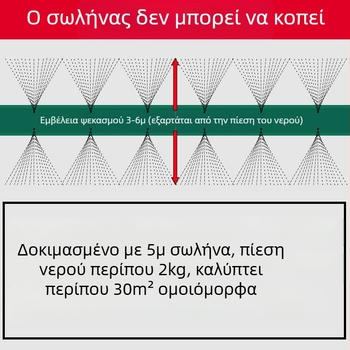 Σύστημα άρδευσης γκαζόν με αυτόματο ψεκασμό και μικροψεκαστήρα, σωλήνας νερού; Εισαγωγή: Όχι
