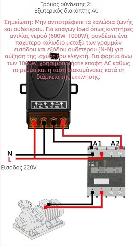 Ασύρματος διακόπτης ελέγχου για λαμπτήρα και κινητήρα — Ruiduo chuang