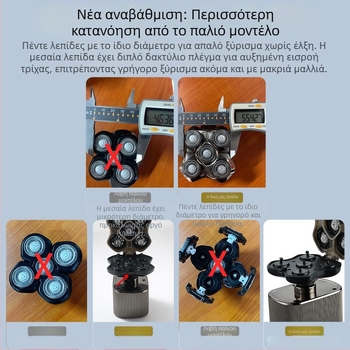 Ηλεκτρική ξυριστική μηχανή για άνδρες με πλωτή κεφαλή κοπής, ενσωματωμένη μπαταρία 500–800 mAh, 60+ λεπτά λειτουργίας, μοτέρ χωρίς ψήκτρες, φόρτιση/τροφοδοσία διπλής χρήσης