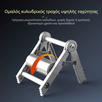 Εργαλείο διέλευσης καλωδίων για ηλεκτρολογικές εγκαταστάσεις — μονόδρομη/μονόστροφη τροχαλία έλξης και εξάρτημα θήκης για καλώδιο σε κουτί