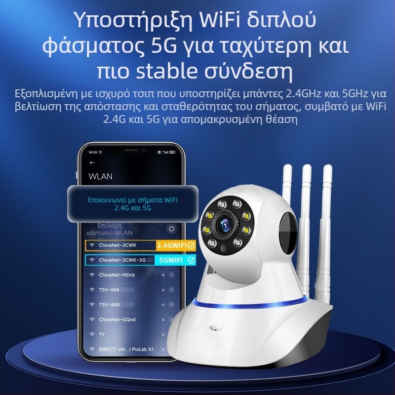 Κάμερα επιτήρησης Pan-Tilt με Wi‑Fi, 1080P νυχτερινή όραση, απομακρυσμένος έλεγχος, τοπική/cloud αποθήκευση