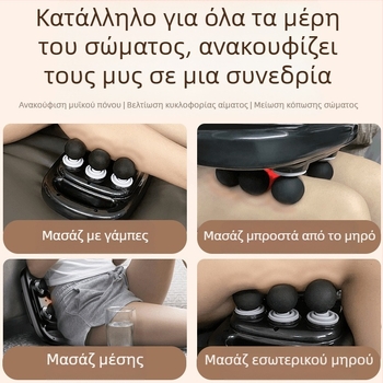 Μασάζ μυών με κινητήρα βούρτσας, 6+ κεφαλές μασάζ, 5+ επίπεδα ταχύτητας, ενσωματωμένη μπαταρία 2000–4000 mAh, θόρυβος κάτω από 36 dB