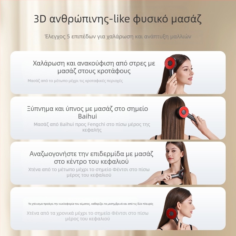 HT-s18 Ηλεκτρική χτένα μασάζ για τριχωτό — χαλάρωση μασάζ και χορήγηση φαρμάκου, γενική χρήση, 5 ταχύτητες, λανσαρίστηκε Απρίλιος 2023