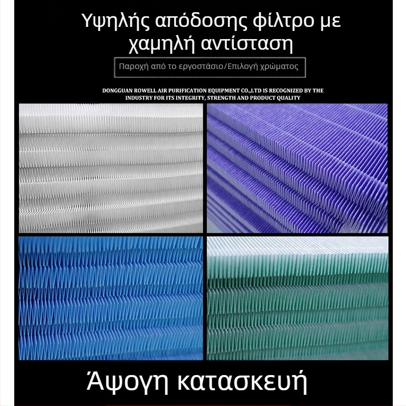 Ανταλλακτικό φίλτρο για τον καθαριστή αέρα Blueair σειρά 500/600 — χαμηλή αντίσταση ενεργού άνθρακα, συνθετικό φίλτρο πλέγματος, μακροπρόθεσμο φιλτράρισμα