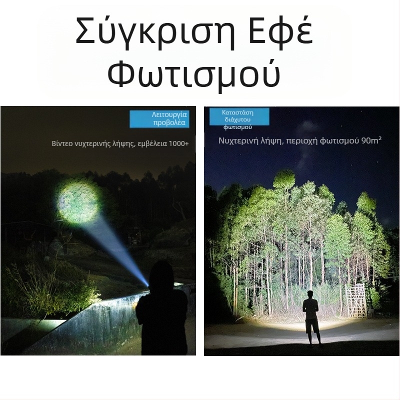 Φακός χειρός με LED 18W, εμβέλεια 200 m, περίβλημα από αλουμίνιο, συμβατός με μπαταρίες 16340/18350/18650