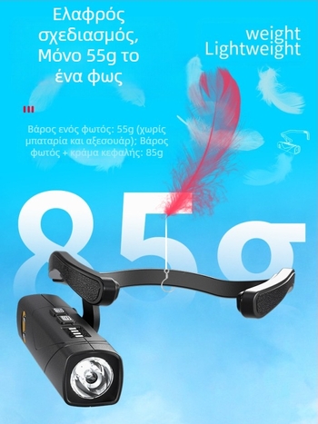 Φακός κεφαλής με κλιπ για το αυτί, φόρτιση με αισθητήρα κίνησης, ρυθμιζόμενο διπλό φως, αποσπώμενα αριστερά και δεξιά μοντέλα, Rui gu