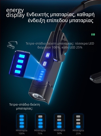 Φακός κεφαλής με κλιπ για το αυτί, φόρτιση με αισθητήρα κίνησης, ρυθμιζόμενο διπλό φως, αποσπώμενα αριστερά και δεξιά μοντέλα, Rui gu