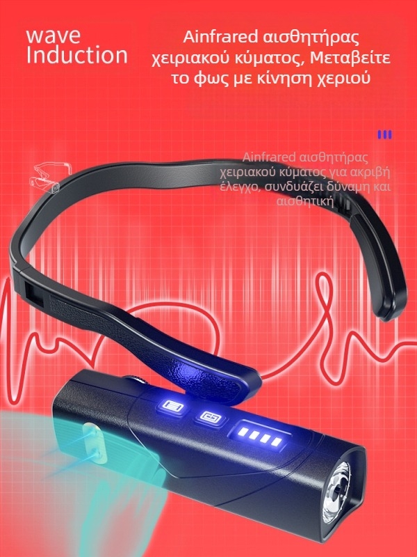 Φακός κεφαλής με κλιπ για το αυτί, φόρτιση με αισθητήρα κίνησης, ρυθμιζόμενο διπλό φως, αποσπώμενα αριστερά και δεξιά μοντέλα, Rui gu