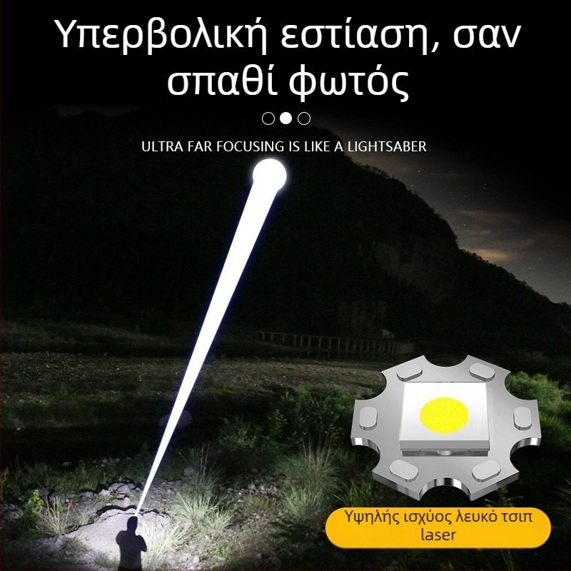 Φακός LED με χειροκίνητη φόρτιση και οπτικό zoom, 10W, 1800mAh, εμβέλεια 500 m