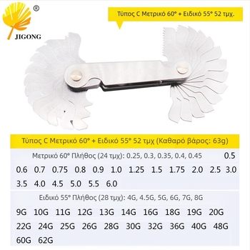 Journalists σετ 4 τεμαχίων μετρητών βιδών και κεντρικού μετρητή, 55°–60°, ενσωματωμένος μετρικός και ίντσα