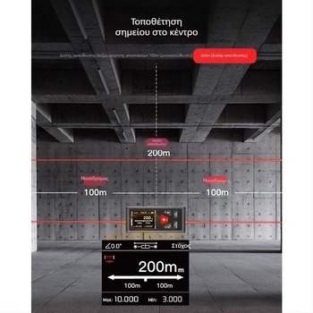 Διπλής κατεύθυνσης μετρητής απόστασης λέιζερ SW-DR60/100 από τη Deep Dawei – εμβέλεια 60/100 m, μετρητής απόστασης λέιζερ, σειρά Rangefinder