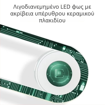 Plug-in υπερηχητική λάμπα κατά των κουνουπιών με αφαίρεση ακάρεων και νυχτερινό φωτισμό περιβάλλοντος, LED, κάλυψη 11–20 m²