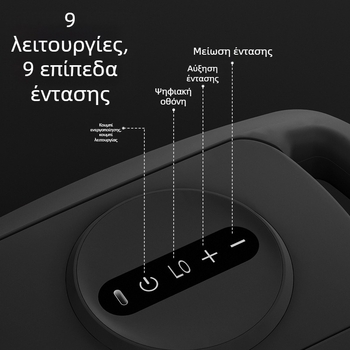 Μασάζ με παλμούς με 6+ κεφαλές, κινητήρας με βούρτσες, 5+ ταχύτητες, ενσωματωμένη μπαταρία 1200–2000 mAh, διάρκεια 3–6 ωρών