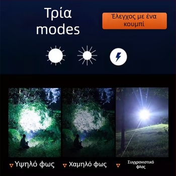 Φανάρι χειρός για εξωτερική χρήση, πολυλειτουργικό με μακρύ εύρος φωτισμού και πλευρικό λέιζερ φωτισμό