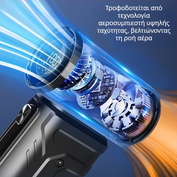 Φορητός ανεμιστήρας με brushless κινητήρα, ενσωματωμένη μπαταρία 6000mAh, USB τροφοδοσία, περίβλημα ABS, 6+ λεπίδες, θόρυβος 60–70 dB