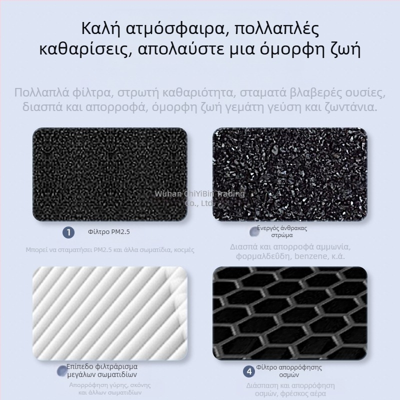 Οικιακός καθαριστής αέρα – Αφαίρεση φορμαλδεΰδης, Χαμηλός θόρυβος (<36 dB), 50 m³/h, Κάλυψη έως 10 τ.μ., Σύνθετο φίλτρο